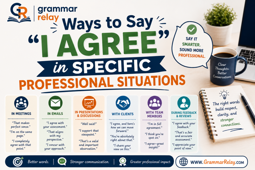 Ways to Say "I Agree" in Specific Professional Situations