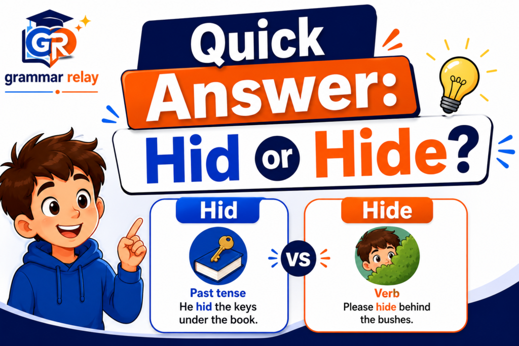 Quick Answer: Hid or Hide?