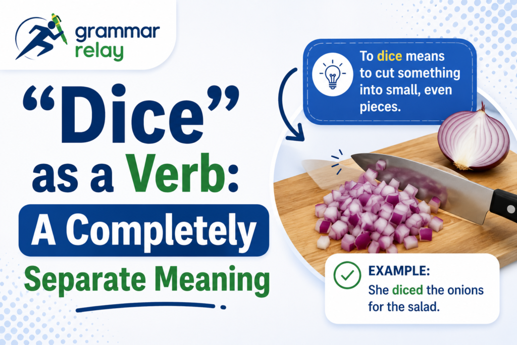 "Dice" as a Verb: A Completely Separate Meaning