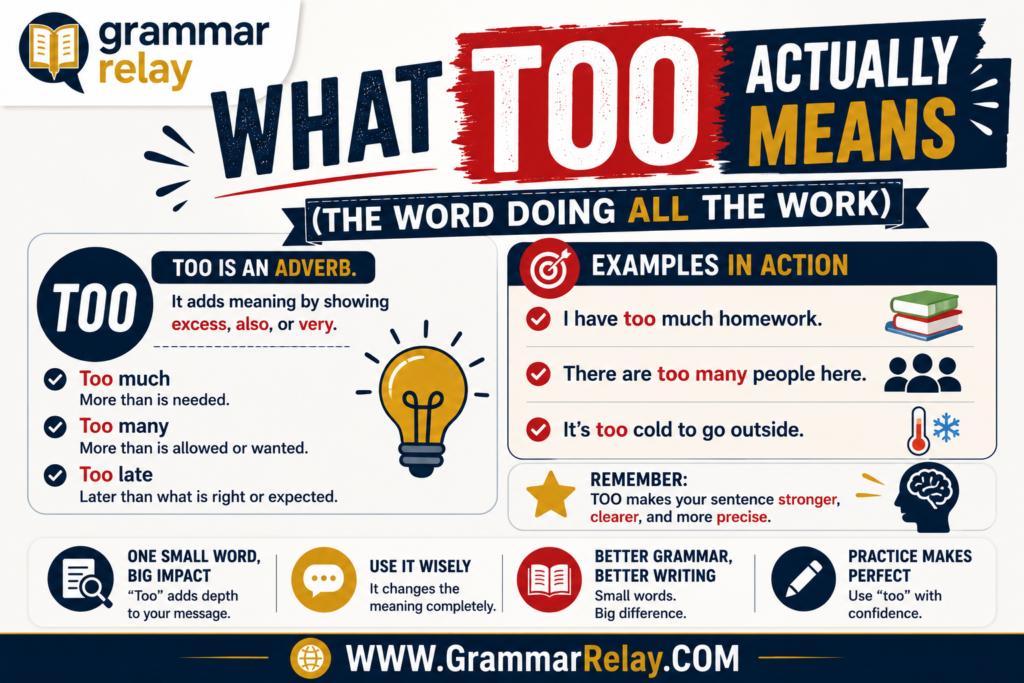 What "Too" Actually Means (The Word Doing All the Work)