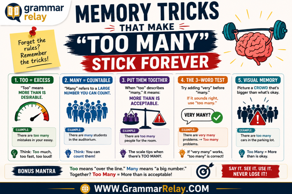 Memory Tricks That Make "Too Many" Stick Forever