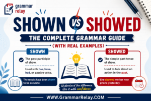 Showned Shown vs Showed: The Complete Grammar Guide (With Real Examples ...