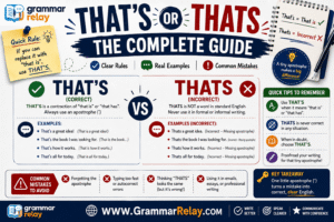 That's or Thats The Complete Guide
