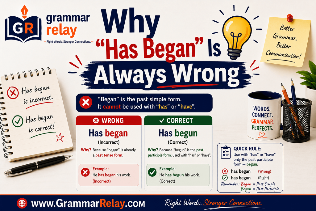 Why "Has Began" Is Always Wrong